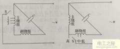 三相异步电机线圈缠法，220v双向电念头接法