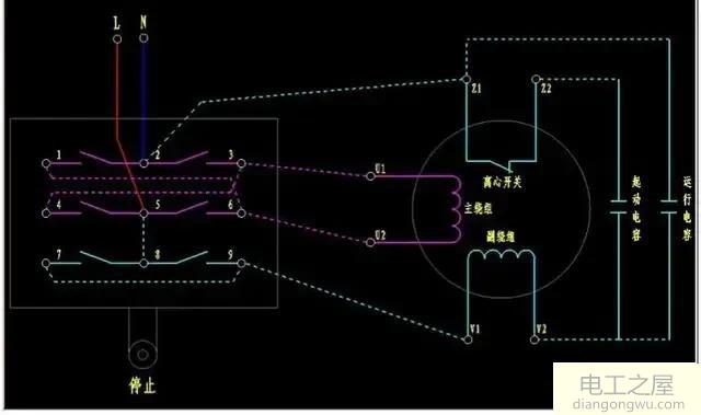 220v电念头正反转和倒顺开关接线原理图
