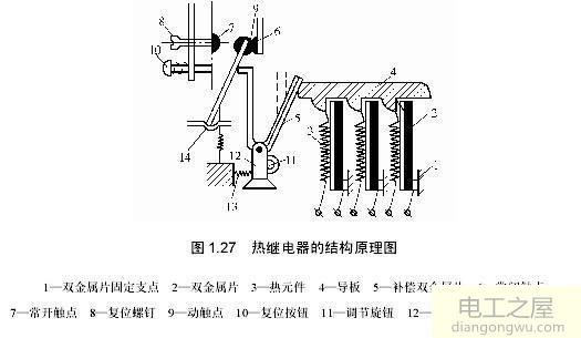 额定功率几多瓦一连运行电机需要加装热继电器