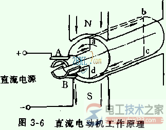 直流电机怎样启动，直流无刷电机的运行要领