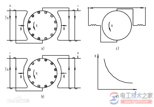 单相电串励电机是啥，单相电串励电机的布线要领